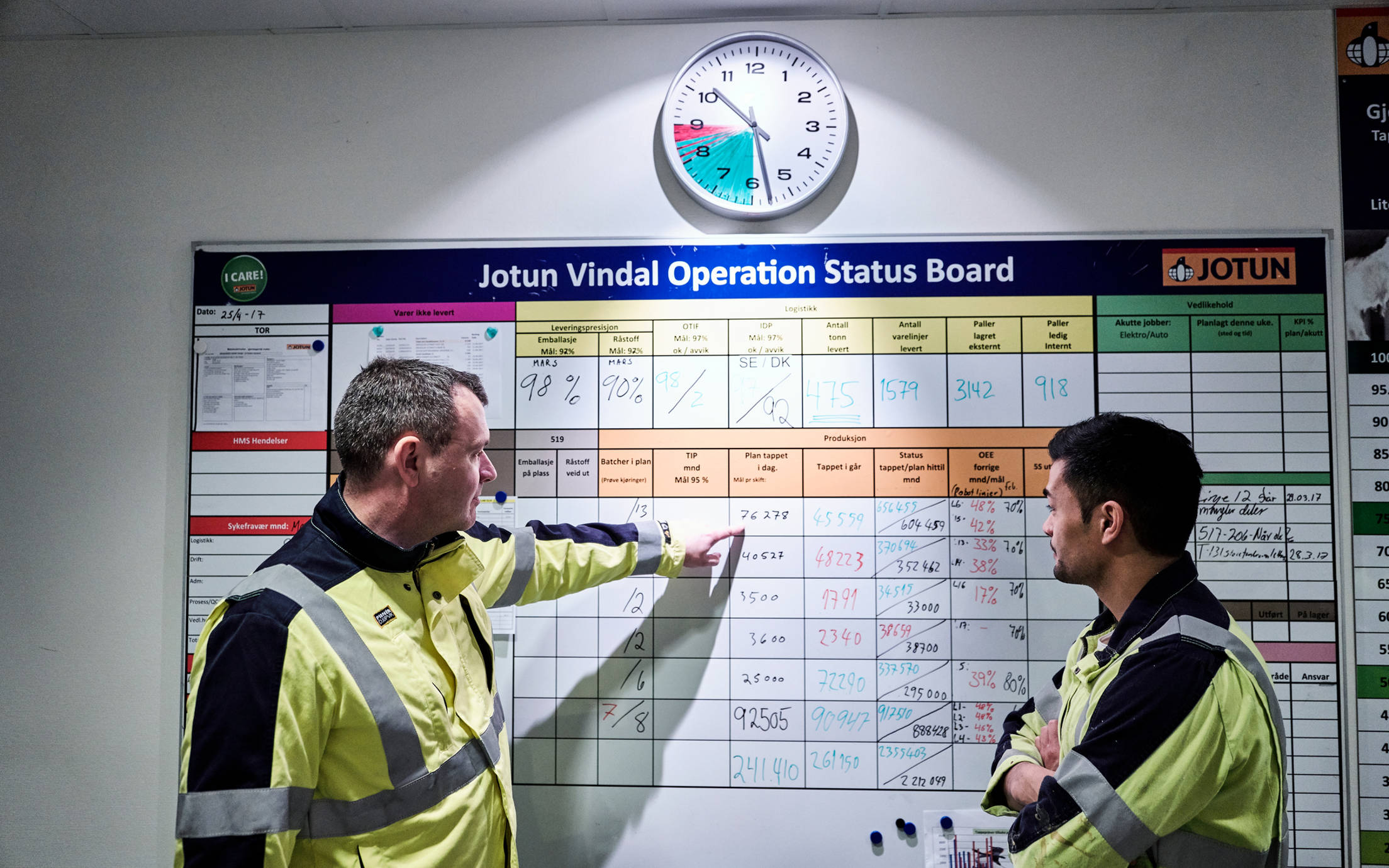Two factory workers looking at the KPI status board in Jotun's Vindal factory in Norway.