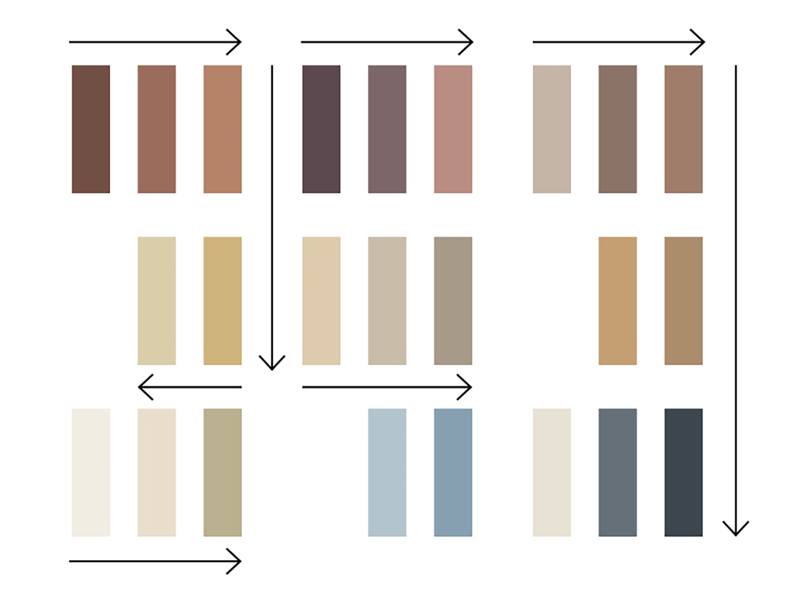2027 colours from Jotun in a grid