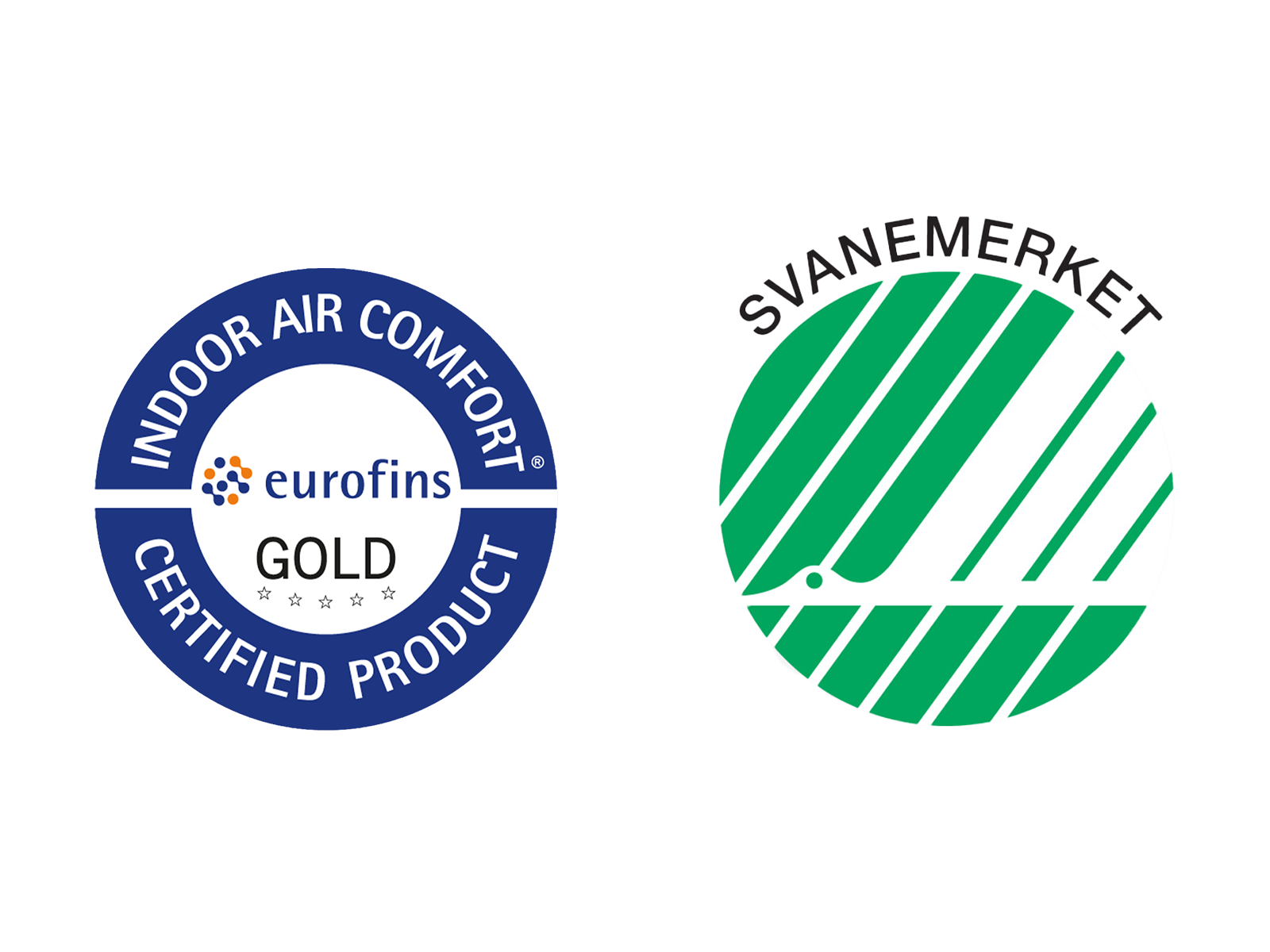 Eurofins Indoor Air Comfort Gold- och Svanenmärket-certifieringar för inomhusluft och miljökrav