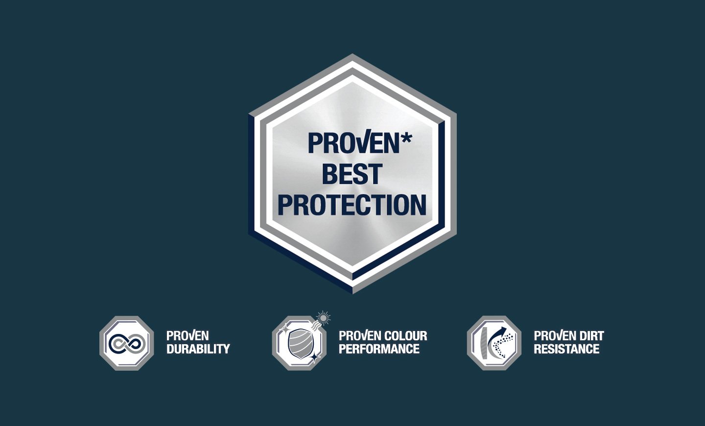 Jotun's Proven Best Protection | New Jotashield Infinity