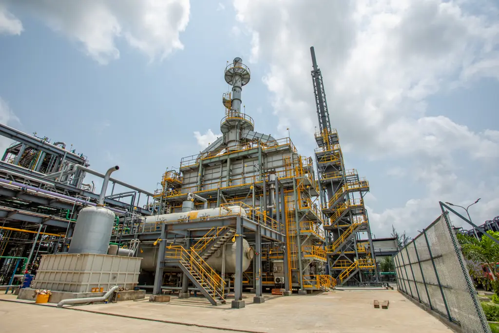 Industrial plant unit