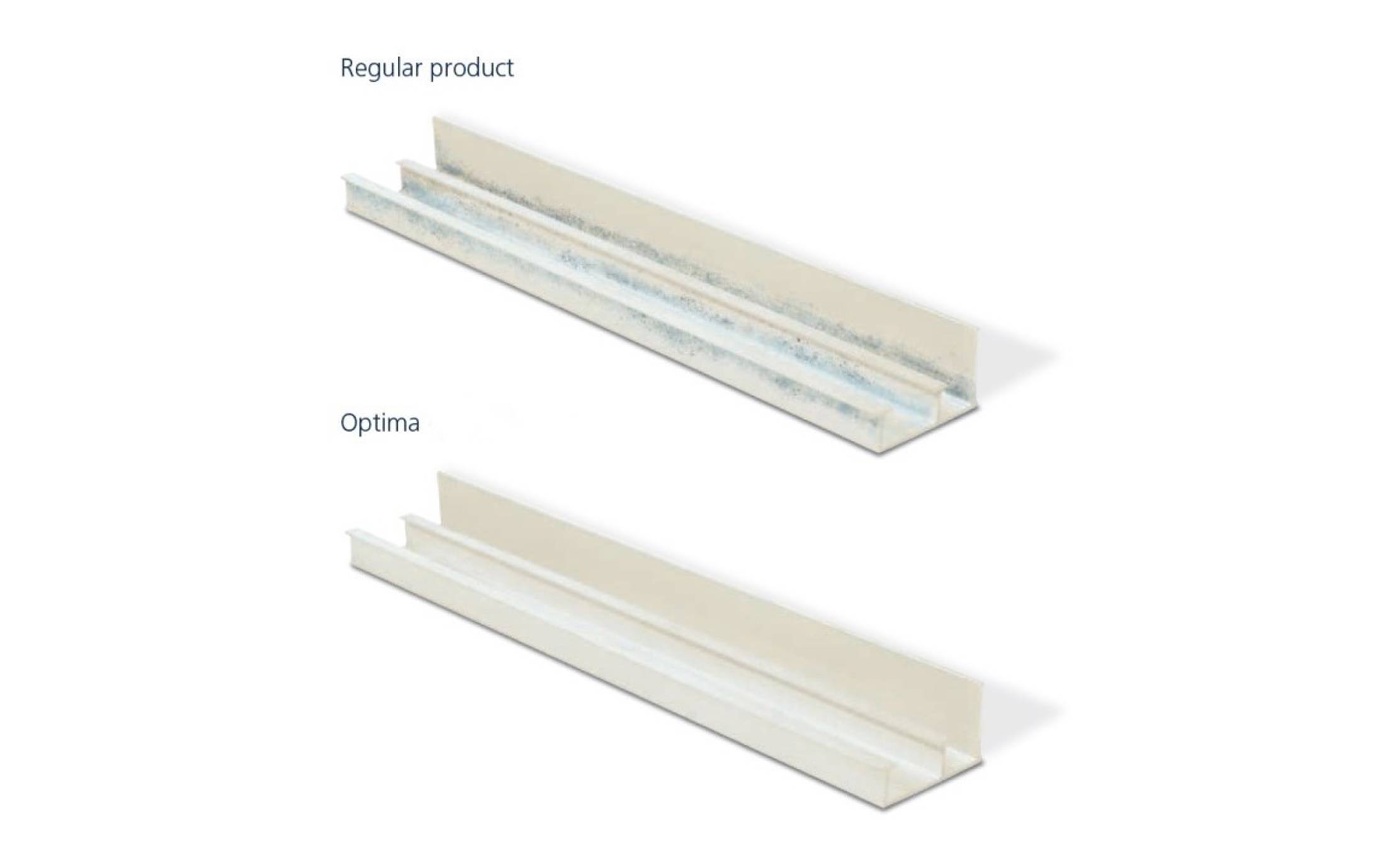 Comparison between regular product and Optima