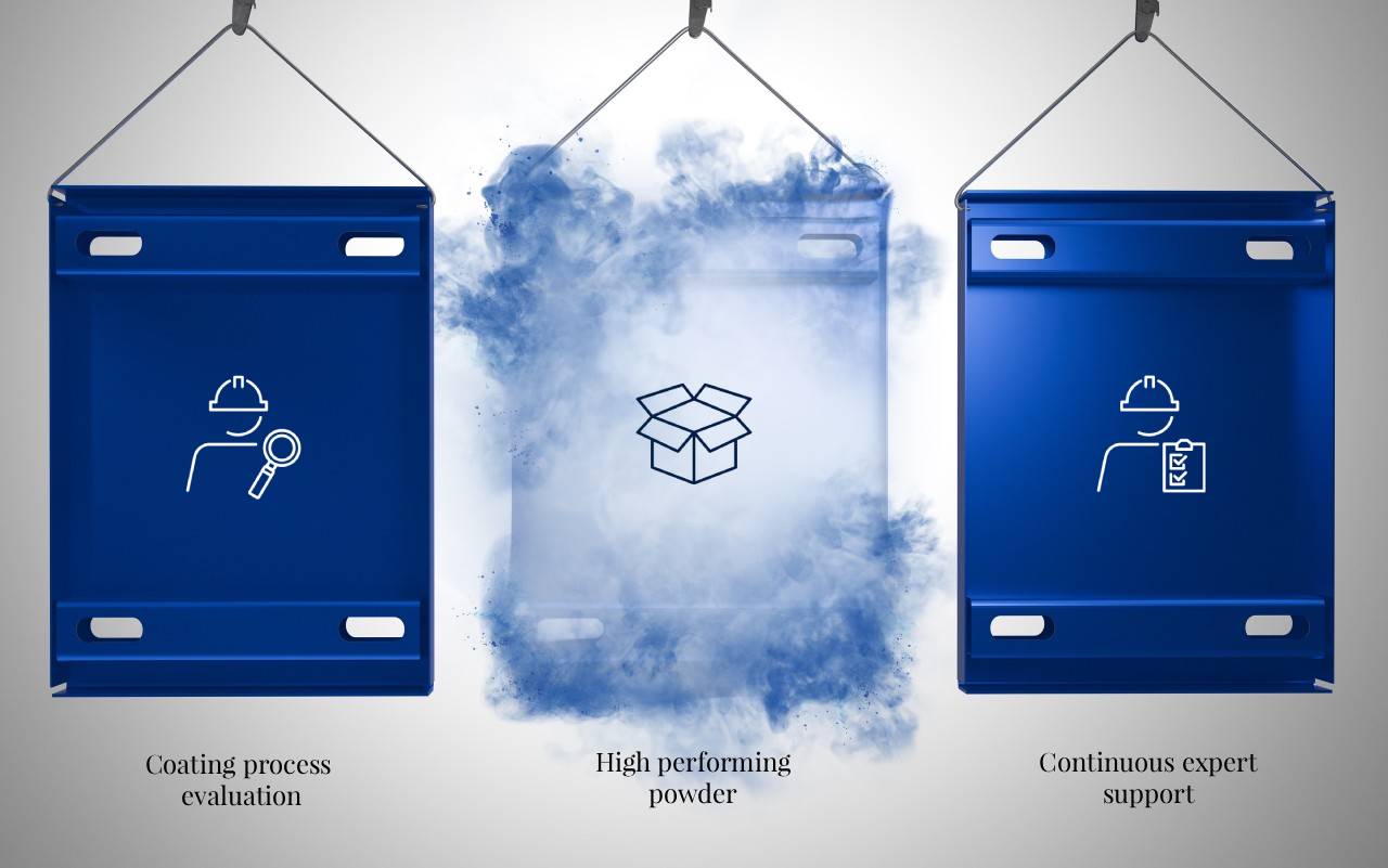 Powder efficiency solutions with icons