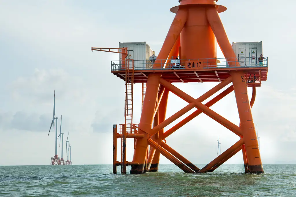 Jotun protects the jacket for the wind power installation at sea