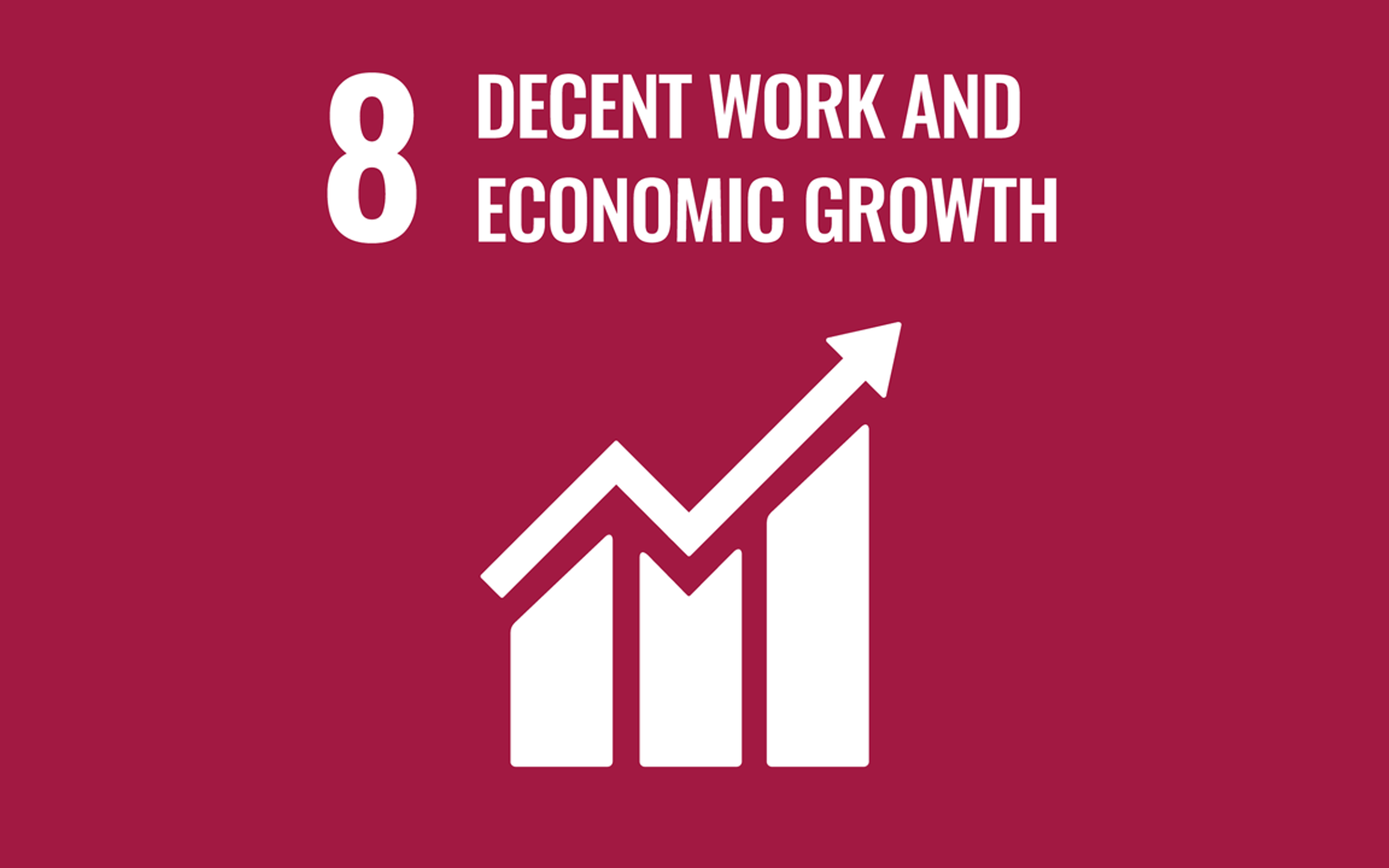 SDG No. 8 – Decent work and economic growth
