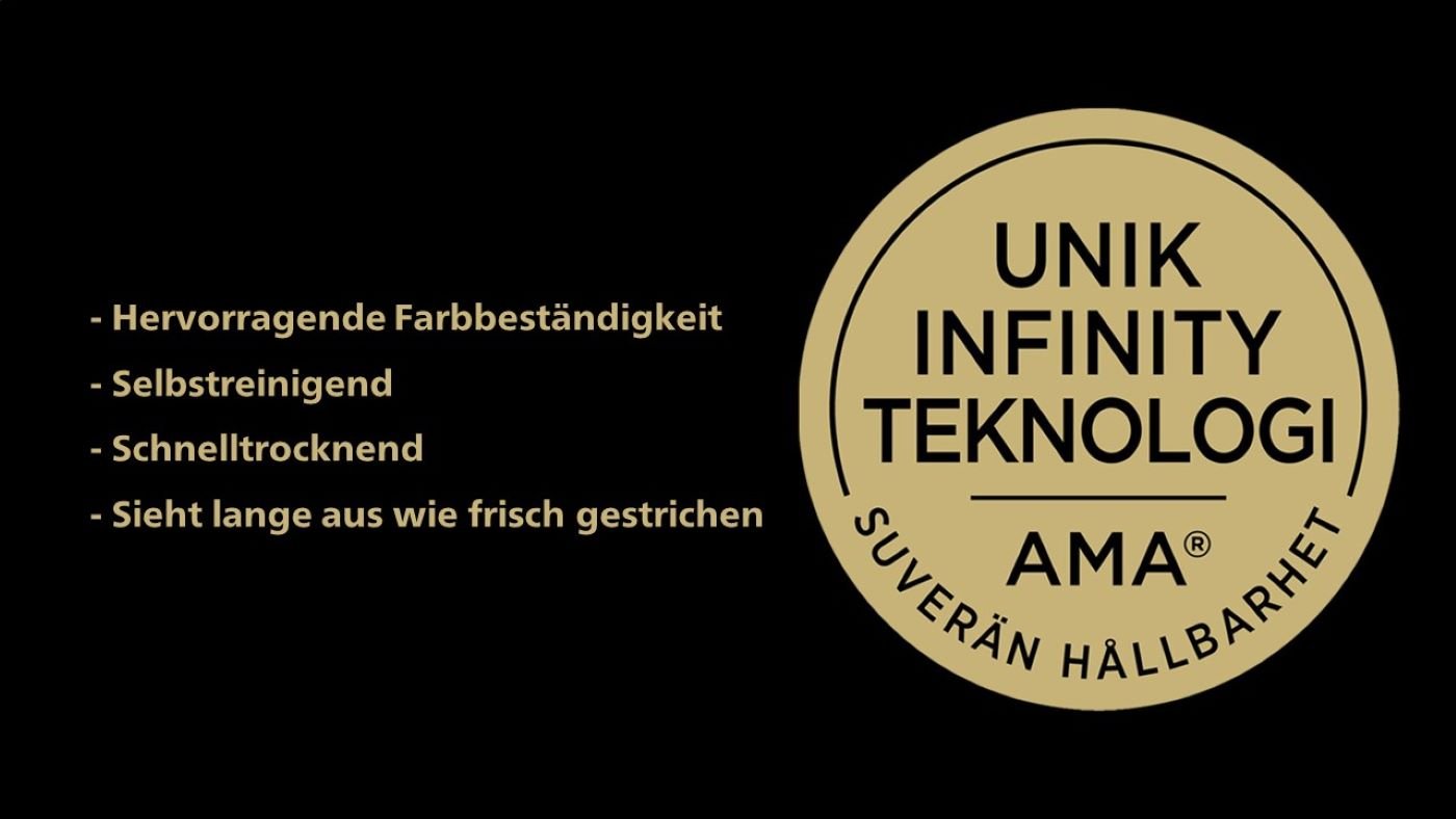 DEMIDEKK Infinity Technologie